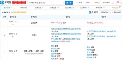 關聯企業撤資贏識科技 10%股份轉讓背后的戰略考量